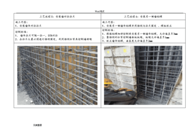 建筑加固施工資源合理配置策略