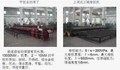 卷板機(jī)適用鋼板厚度范圍，板機(jī)鋼板厚度應(yīng)用 行業(yè)新聞 第3張