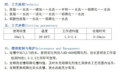 磷化處理工藝參數(shù)優(yōu)化方法