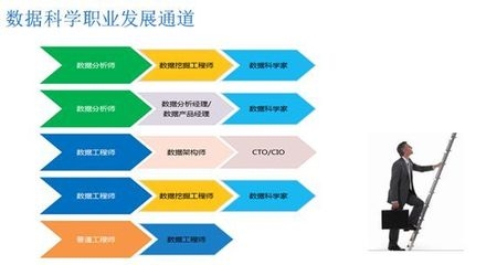 梁加固技術(shù)的發(fā)展趨勢