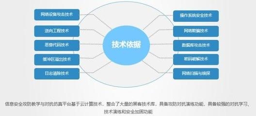 加固公司內(nèi)部人才培養(yǎng)策略 行業(yè)新聞 第3張
