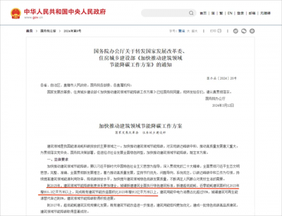 建筑節(jié)能改造政策支持 行業(yè)新聞 第1張