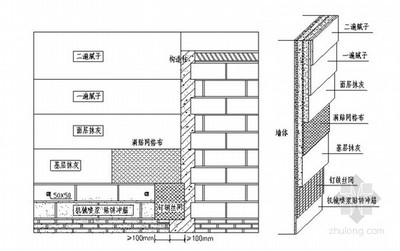 建筑圖紙更新的國際標(biāo)準(zhǔn)，建筑圖紙更新標(biāo)準(zhǔn)概