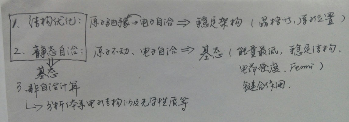 結(jié)構(gòu)設(shè)計(jì)中優(yōu)化算法的實(shí)踐，探索結(jié)構(gòu)設(shè)計(jì)中的優(yōu)化算法實(shí)踐， 行業(yè)新聞 第1張