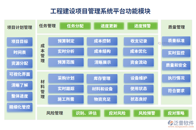 廠房建設(shè)材料成本控制技巧