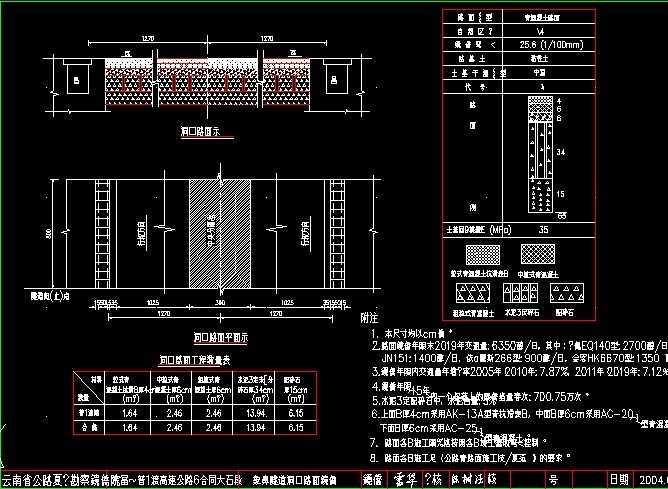 加固設(shè)計圖紙的技術(shù)規(guī)范，設(shè)計圖紙的技術(shù)規(guī)范詳解 行業(yè)新聞 第1張