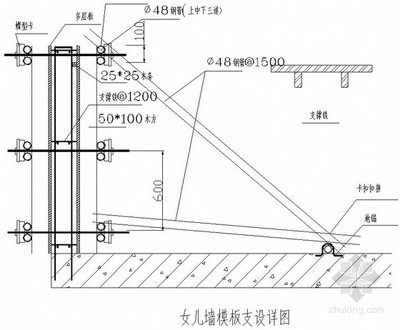 加固設(shè)計圖紙的技術(shù)規(guī)范，設(shè)計圖紙的技術(shù)規(guī)范詳解 行業(yè)新聞 第4張