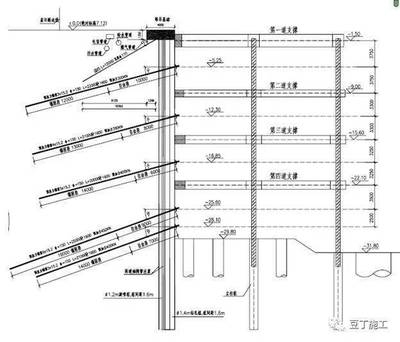 加固設(shè)計圖紙的技術(shù)規(guī)范，設(shè)計圖紙的技術(shù)規(guī)范詳解 行業(yè)新聞 第3張
