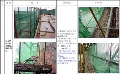 樓房加固施工期間如何保證安全，加固施工期間安全措施 行業(yè)新聞 第3張