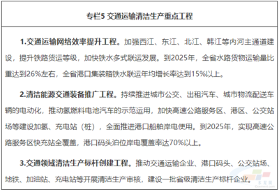 節(jié)能設(shè)備維護(hù)周期建議