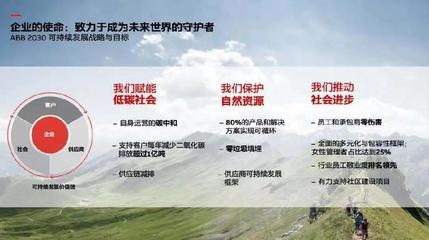 節(jié)能設(shè)備維護(hù)周期建議