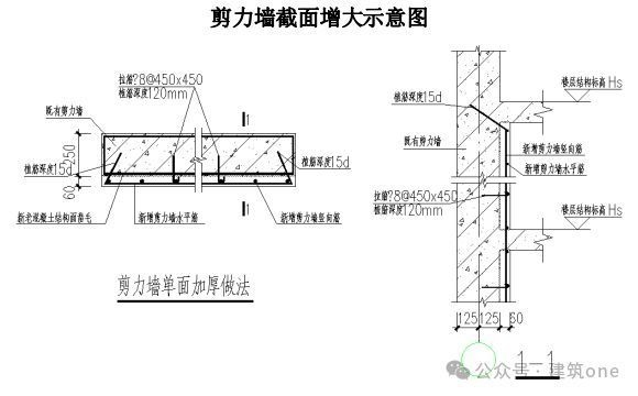 建筑加固改造項目案例分析，加固改造項目案例分析，策略與實踐 行業(yè)新聞 第4張