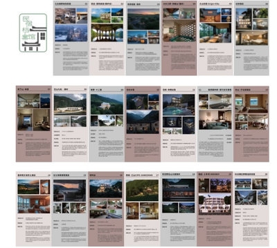 民宿設(shè)計(jì)說明3000字參考文獻(xiàn)，民宿設(shè)計(jì)說明，3000字 行業(yè)新聞 第1張