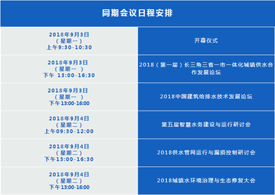 建筑檢測新技術(shù)發(fā)展趨勢