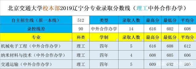 納米材料在土木工程中的應用案例，材料在土木工程中的創(chuàng)新