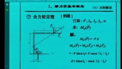 結(jié)構(gòu)工程師圖標(biāo)識(shí)別速成，工程師圖標(biāo)速成指南，識(shí)別與應(yīng)用 行業(yè)新聞 第3張