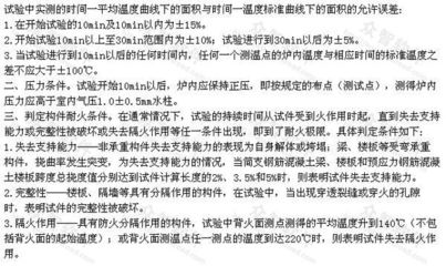 耐火極限測(cè)試方法介紹，深入解析耐火極限測(cè)試方法及其重要性 行業(yè)新聞 第5張