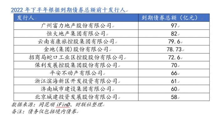 昆都侖區(qū)工業(yè)地產(chǎn)招商政策解讀，都侖區(qū)工業(yè)地產(chǎn)
