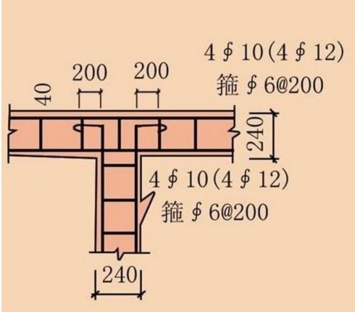 加固圖紙設(shè)計常見問題解析，深入解析，加固圖紙設(shè)計中常見問題 行業(yè)新聞 第3張