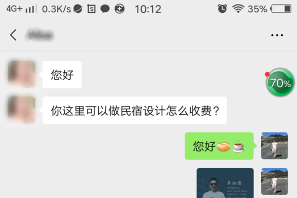 民宿設(shè)計費用每平方米多少錢啊怎么算，設(shè)計費用計算指南，每平方米成本解析 行業(yè)新聞 第4張