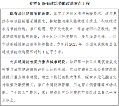 建筑節(jié)能改造的有效策略，建筑能效，實施有效的 行業(yè)新聞 第1張
