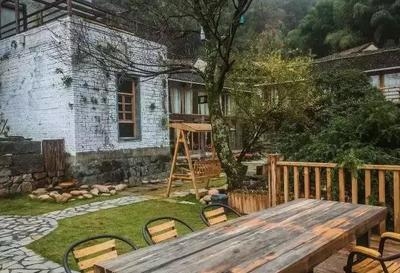 民宿招兼職在哪可以找到，民宿兼職工作的途徑與 行業(yè)新聞 第3張