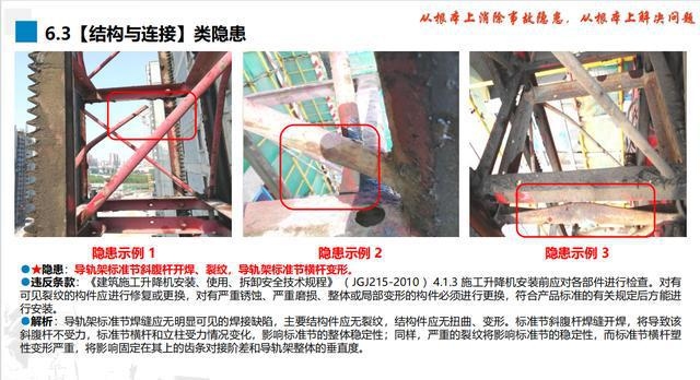 螺栓松動對結構安全影響，松動對建筑結構安全