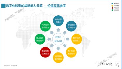 甲級設計院的市場競爭力優(yōu)勢，級設計院在建筑行業(yè)中的市場競爭力分析