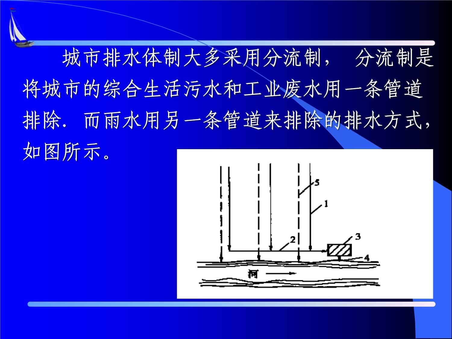 排水系統(tǒng)設(shè)計(jì)優(yōu)化策略，提升排水系統(tǒng)效能，設(shè)計(jì)優(yōu)化策略