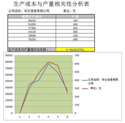 建筑節(jié)能改造的成本效益分析，建筑節(jié)能改造的經(jīng)濟(jì) 行業(yè)新聞 第4張