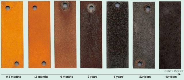 耐候鋼板與不銹鋼的比較，耐候鋼板VS不銹鋼，性能與應(yīng)用