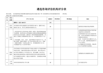 客戶反饋對評估機構選擇的影響，客戶反饋，驅動評估機構選擇的關鍵力量 行業(yè)新聞 第5張