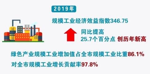 綠色加固技術(shù)的經(jīng)濟(jì)效益分析，幾種風(fēng)格不同的標(biāo)題供你參考，你可以根據(jù)具體需求進(jìn)行選擇，，正式嚴(yán)謹(jǐn)風(fēng)，綠色加固技術(shù)經(jīng)濟(jì)效益深度剖析，突出重點(diǎn)風(fēng)，聚焦綠色加固技術(shù)，解鎖經(jīng)濟(jì)效益密碼，引人關(guān)注風(fēng)，探秘綠色加固技術(shù)背后的經(jīng)濟(jì)效益真相