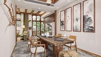 民宿設計費用占比多少，幾種不同風格的標題供你選擇，，深度解析，民宿設計費用究竟占比幾何？，揭秘！民宿設計費用在整體預算中的占比情況，聚焦民宿運營成本，設計費用占比 行業(yè)新聞 第2張