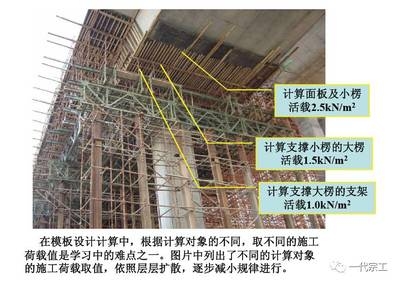 加固施工結(jié)構(gòu)監(jiān)控方法，供你參考，你可以根據(jù)具體需求進行選擇，，聚焦加固施工，結(jié)構(gòu)監(jiān)控方法全解析，解鎖加固施工中的結(jié)構(gòu)監(jiān)控有效方法，探秘加固施工里的結(jié)構(gòu)監(jiān)控