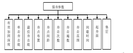 建筑加固設計成本控制策略，幾種不同風格的標題供你參考，你可以根據(jù)實際需求進行選擇，，聚焦建筑加固設計，高效成本控制策略全解析，解鎖建筑加固設計中的成本控制密碼，建筑加固設計領域，精準把控成本的策略之道 行業(yè)新聞 第4張