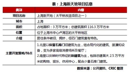 舊商業(yè)區(qū)改造申請(qǐng)報(bào)告，幾種不同風(fēng)格的標(biāo)題供你參考，，正式嚴(yán)謹(jǐn)風(fēng)，關(guān)于舊商業(yè)區(qū)改造項(xiàng)目的申請(qǐng)報(bào)告，突出目標(biāo)風(fēng)，聚焦舊商業(yè)區(qū)煥新，改造申請(qǐng)報(bào)告，強(qiáng)調(diào)意義風(fēng)，盤(pán)活舊商業(yè)區(qū)活力——改造申請(qǐng)報(bào)告