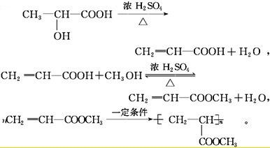 聚合物材料的環(huán)境適應(yīng)性，幾種不同風(fēng)格的標(biāo)題供你參考，你可以根據(jù)具體需求進行選擇，，深度剖析，聚合物材料的環(huán)境適應(yīng)性奧秘，聚焦！聚合物材料的環(huán)境適應(yīng)性探究，解鎖聚合物材料的環(huán)境適應(yīng)性密碼