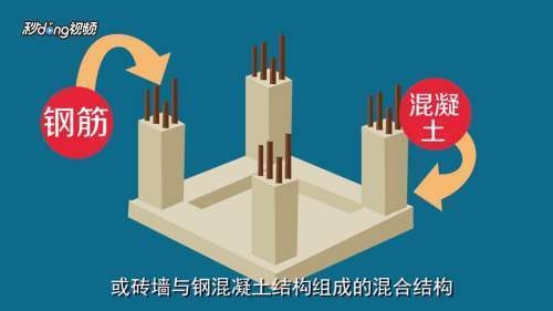 防火性能等級劃分，防火性能等級劃分標準 行業(yè)新聞 第1張