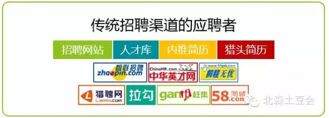 建筑英才網(wǎng)簡(jiǎn)歷優(yōu)化指南，建筑英才網(wǎng)簡(jiǎn)歷優(yōu)化全攻略，打造