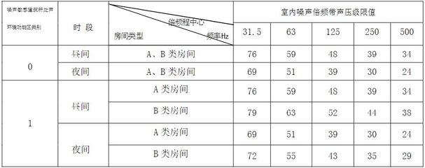 建筑檢測標(biāo)準(zhǔn)更新頻率，幾種不同風(fēng)格的標(biāo)題供你參考，你可以根據(jù)具體需求進(jìn)行選擇，，正式嚴(yán)謹(jǐn)風(fēng)，建筑檢測標(biāo)準(zhǔn)更新頻率解析，疑問引導(dǎo)風(fēng)，建筑檢測標(biāo)準(zhǔn)的更新頻率究竟如何？，強(qiáng)調(diào)關(guān)鍵風(fēng)，聚焦