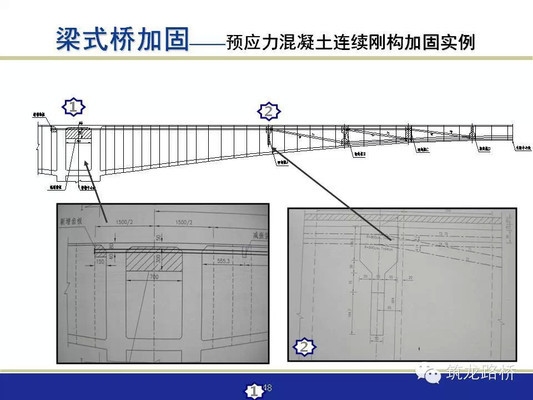 橋梁加固工程案例匯總，橋梁加固工程經(jīng)典案例