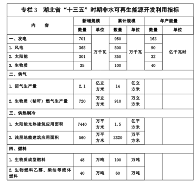 建筑技術(shù)情報(bào)獲取途徑，幾種不同風(fēng)格的標(biāo)題供你參考，你可以根據(jù)具體需求進(jìn)行選擇，，正式專業(yè)風(fēng)，建筑技術(shù)情報(bào)的有效獲取途徑解析，實(shí)用指南風(fēng)，解鎖建筑技術(shù)情報(bào)的多元獲取途徑，簡(jiǎn)潔直白風(fēng)，探尋建筑技術(shù)情報(bào)獲取之道