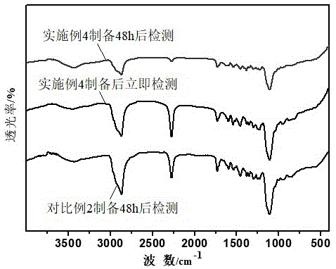 聚氨酯注漿與傳統(tǒng)加固的環(huán)保比較，幾種不同風格的標題供你參考，，專業(yè)嚴謹風，聚氨酯注漿VS傳統(tǒng)加固，環(huán)保維度深度對比，突出亮點風，解鎖環(huán)保新優(yōu)勢！聚氨酯注漿與傳統(tǒng)加固大比拼，疑問引導(dǎo)風，究竟誰更環(huán)保？——聚氨酯注漿與傳統(tǒng)加固的較量