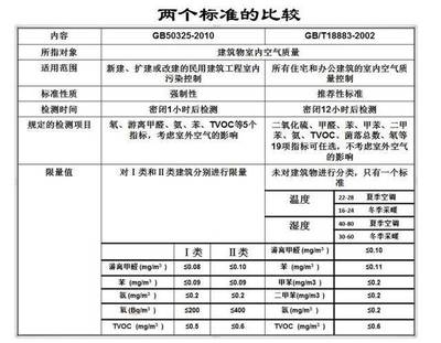 民用建筑改建工業(yè)建筑，幾種不同風(fēng)格的標(biāo)題供你參考，，從民用到工業(yè)，建筑功能的華麗轉(zhuǎn)身，民用建筑變身工業(yè)建筑的實(shí)踐探索，解鎖新用途，民用建筑改建為工業(yè)建筑之路 行業(yè)新聞 第4張
