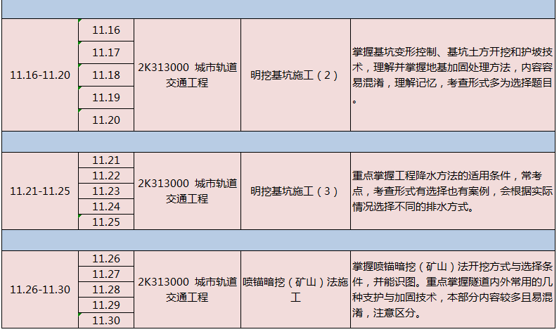 加固工程考試備考指南，加固工程考試高效備考