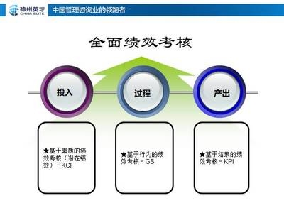 企業(yè)文化如何影響企業(yè)績(jī)效，幾種不同風(fēng)格的標(biāo)題供你參考，你可以根據(jù)具體使用場(chǎng)景進(jìn)行選擇，，正式嚴(yán)謹(jǐn)風(fēng)，企業(yè)文化對(duì)企業(yè)績(jī)效的影響機(jī)制探究，突出效果風(fēng)，解鎖企業(yè)績(jī)效密碼，企業(yè)文化的關(guān)鍵作用，引發(fā)思考風(fēng)，企業(yè)文化——撬動(dòng)企業(yè)績(jī)效的隱形 行業(yè)新聞 第1張