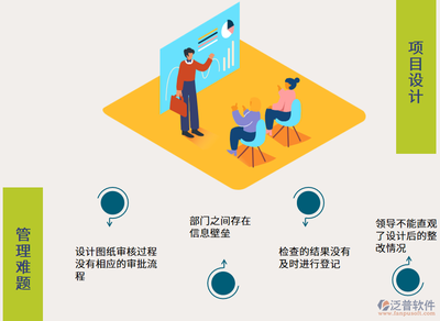 民宿設(shè)計(jì)費(fèi)用占比標(biāo)準(zhǔn)，幾種不同風(fēng)格的標(biāo)題供你參考，你可以根據(jù)具體需求進(jìn)行選擇，，解析民宿設(shè)計(jì)費(fèi)用占比標(biāo)準(zhǔn)，明晰民宿設(shè)計(jì)費(fèi)用的占比準(zhǔn)則，探秘民宿設(shè)計(jì)費(fèi)用占比規(guī)范 行業(yè)新聞 第4張