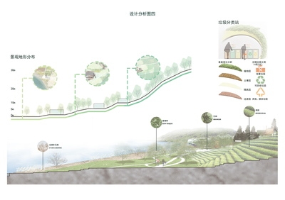 民宿設(shè)計說明3000字怎么寫，民宿設(shè)計說明撰寫指南，3000字內(nèi)容框架與