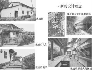 民宿設(shè)計(jì)方案圖表模板，幾種不同風(fēng)格的標(biāo)題供你參考，，專業(yè)風(fēng)，民宿設(shè)計(jì)方案專屬圖表模板全解析，實(shí)用風(fēng)，超實(shí)用！民宿設(shè)計(jì)方案圖表模板大公開，簡潔風(fēng)，民宿 行業(yè)新聞 第3張